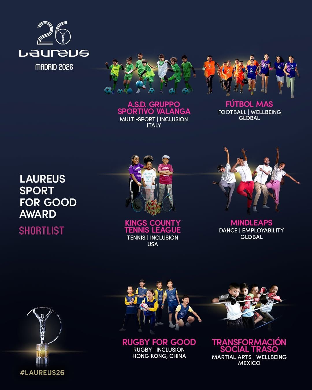 Nominan a Traso A.C. de Tacubaya a los «Oscar» del deporte mundial